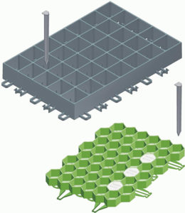 povozne travne rešetke
