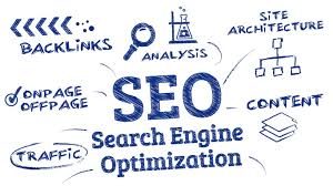 SEO
